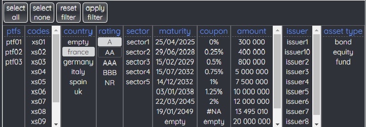 AC-TABLE  select some